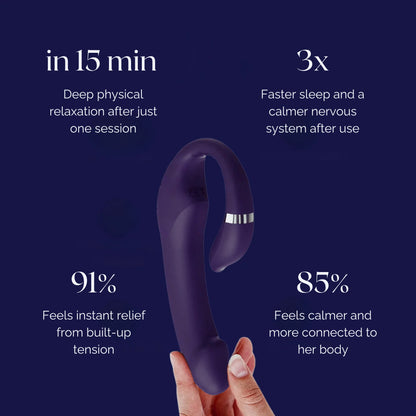 Stress Reset Vibrator - Get Blushly