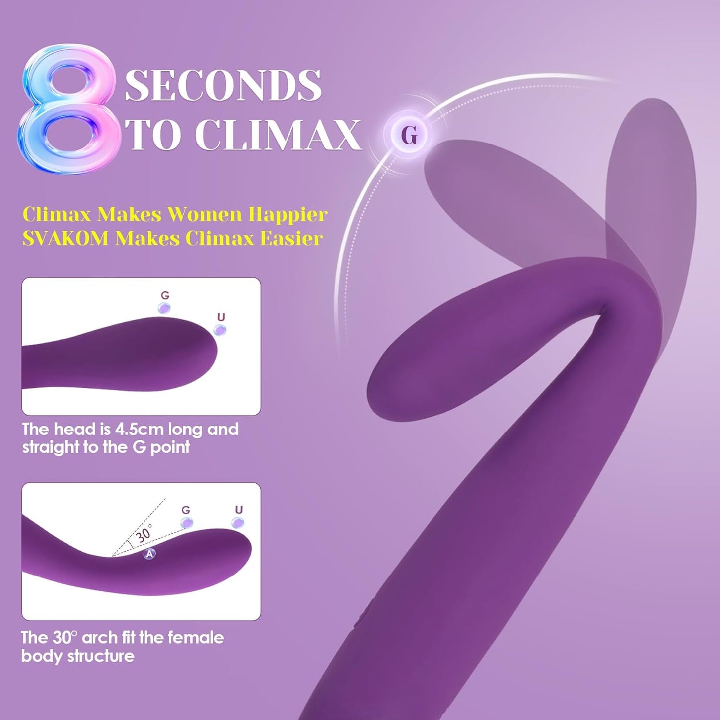 Get Blushly Premium Massager for Women — Discreet & Powerful