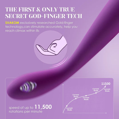 Get Blushly Premium Massager for Women — Discreet & Powerful