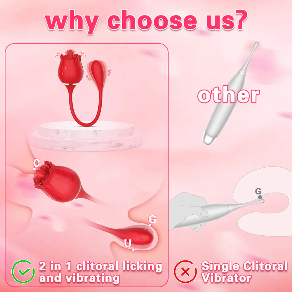 Rose Tongue Massager for Women - G Spot and Clitoral Stimulation